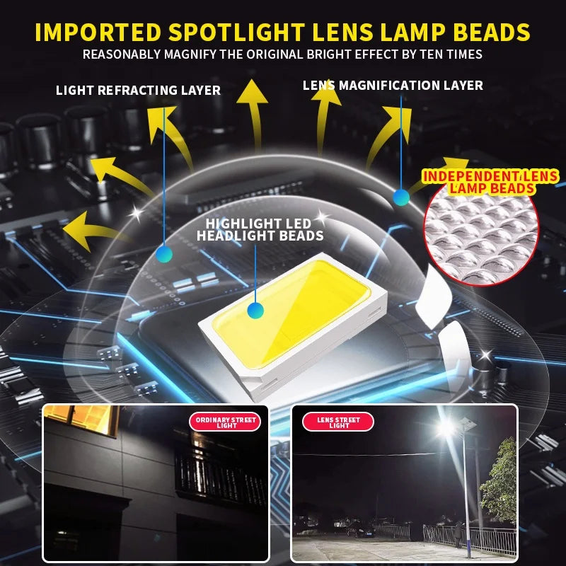 Tuch Garage Led 18-