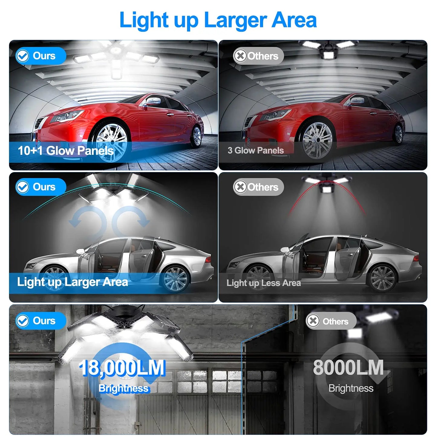 Tuch Garage Led 11