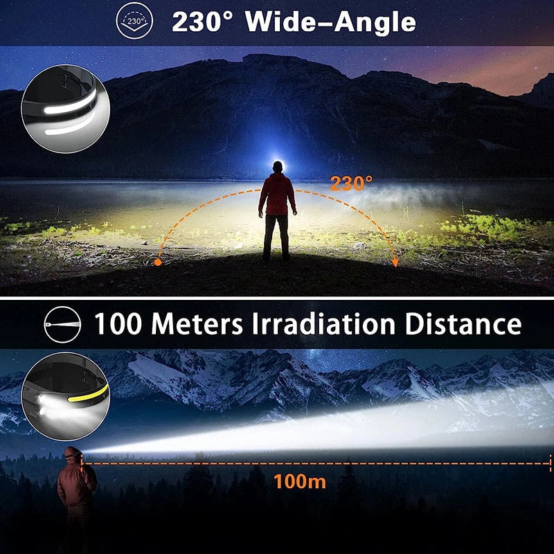 Tuch Portable Led 12