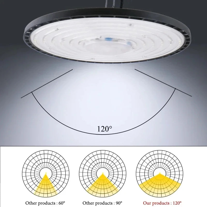 Tuch Garage Led 178